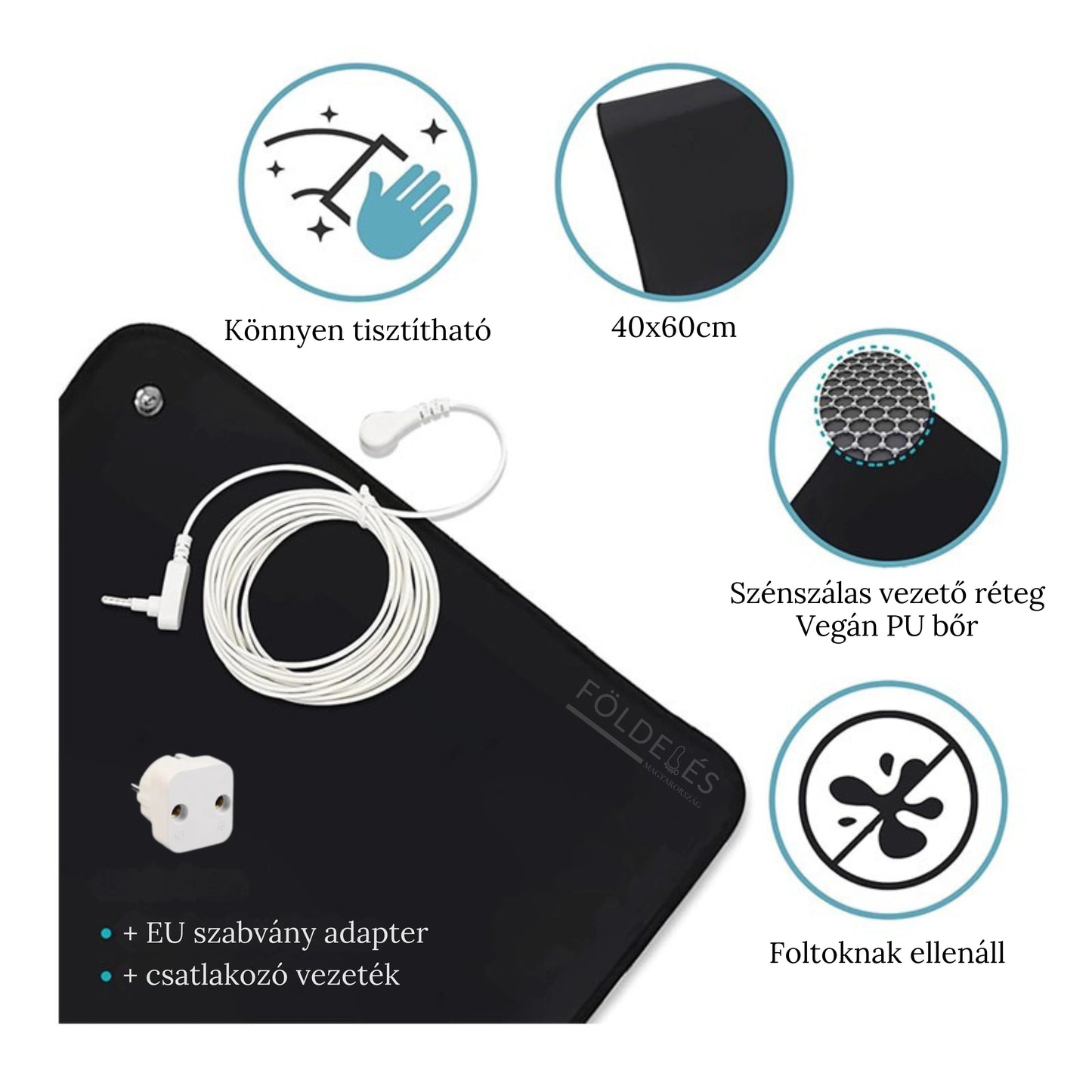 Terra+ földelő szőnyeg